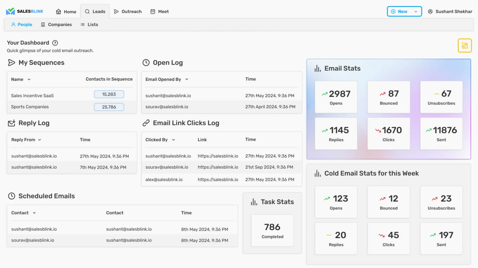 SalesBlink dashboard with email stats