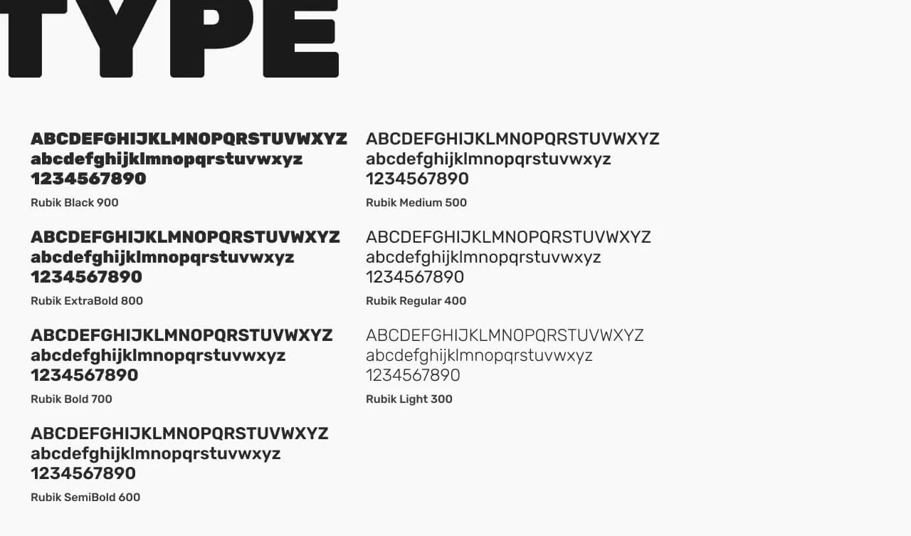 SalesBlink Rubik type scale