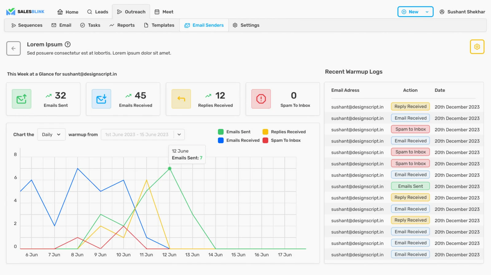 SalesBlink email warmup stats