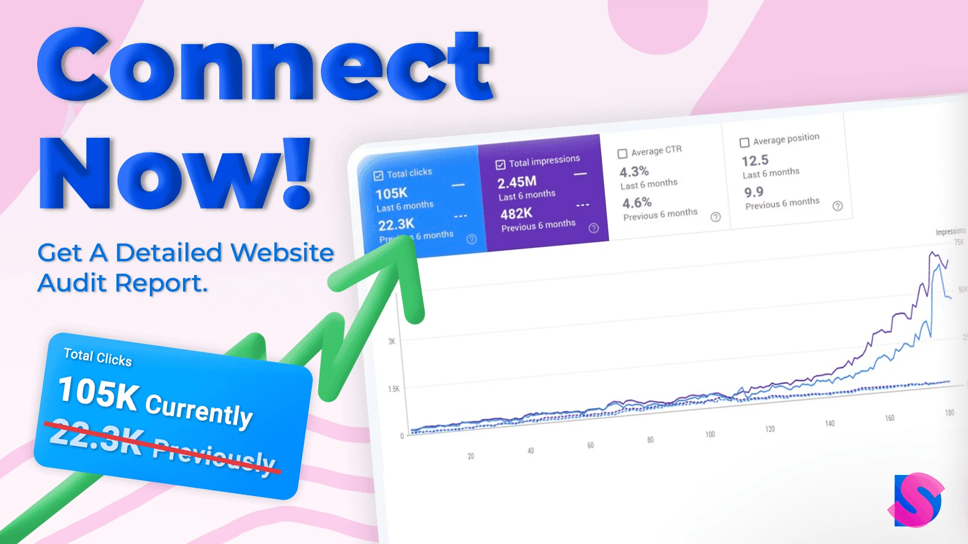 DesignScript Connect Now ad